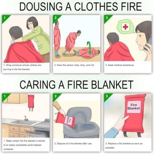 EMERGENCY FIRE BLANKETS